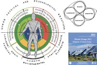 Projecte arquitectonic i sostenibilitat