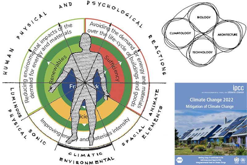 Projecte arquitectonic i sostenibilitat