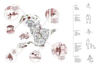 María Auquer + Laura Díaz + Shahd Zaarour