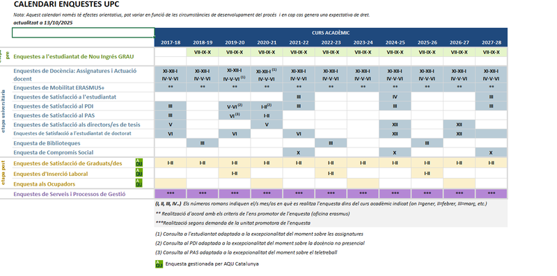calendari enquestes_octubre25.png calendari enquestes_octubre25.png