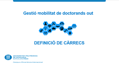 Tutorial Definició de càrrecs