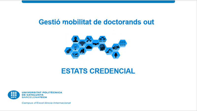 Tutorial Estats de la credencial