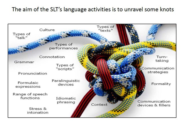 CLIL 2012