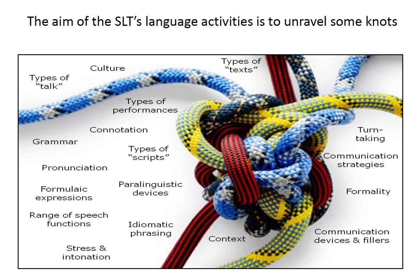 CLIL 2012