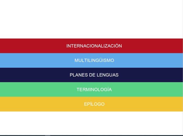 Internacionalización
