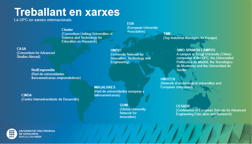 Networking CATALÀ.png