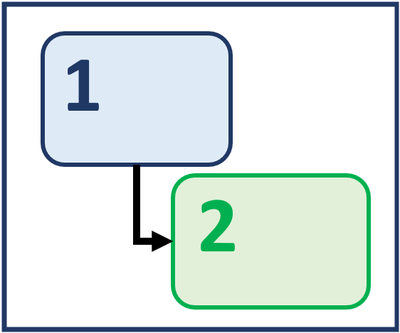 diagram_process