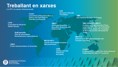 Networking CATALÀ.png