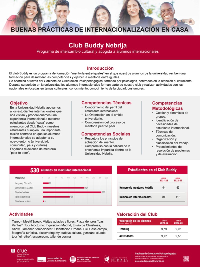 Club Buddy Nebrija