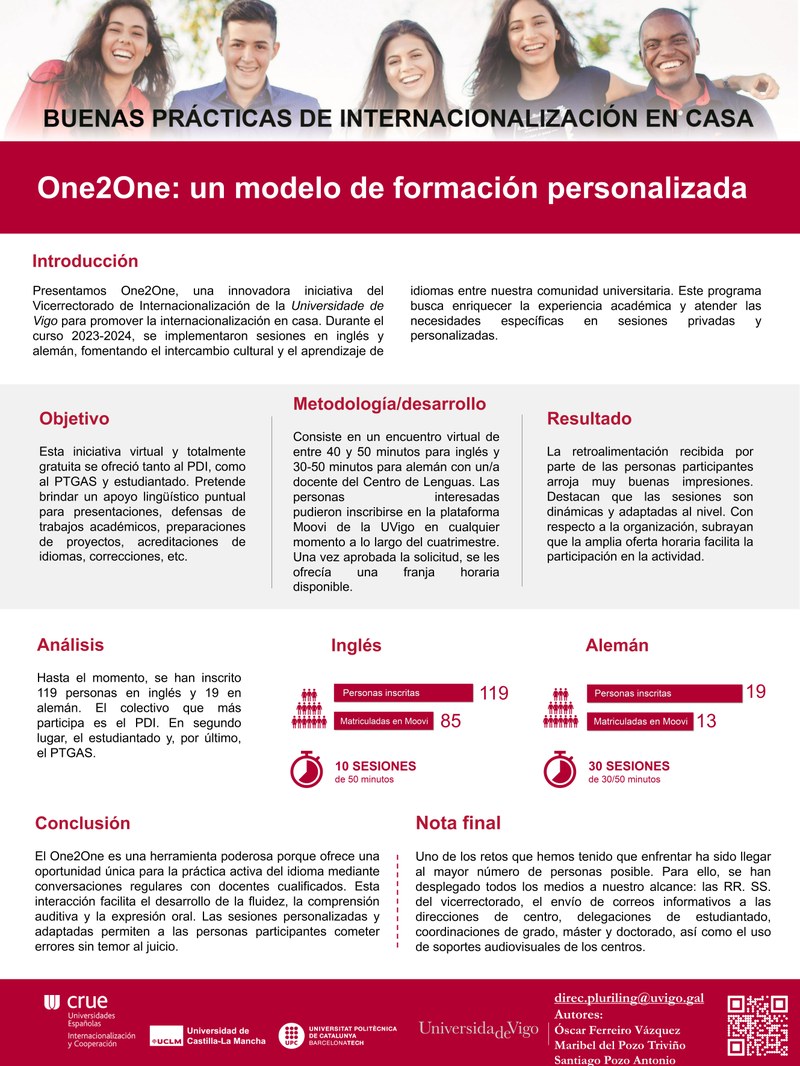 One2One