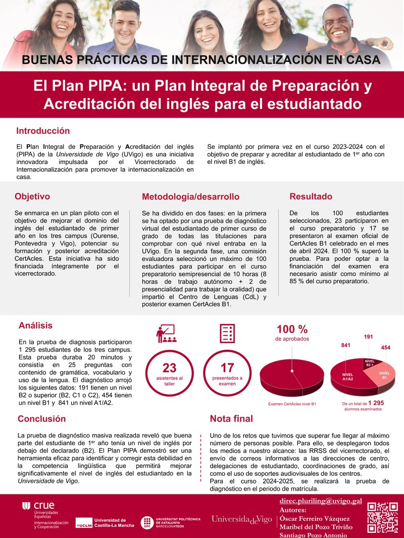 El Plan PIPA