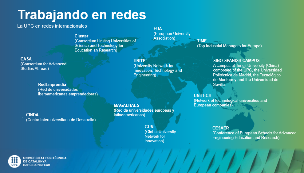 Networking ESPAÑOL.png