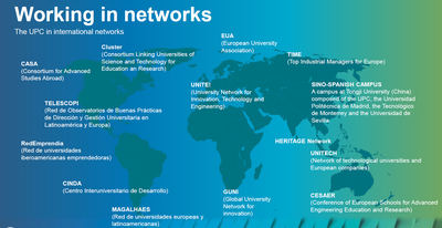 xarxes ang.PNG